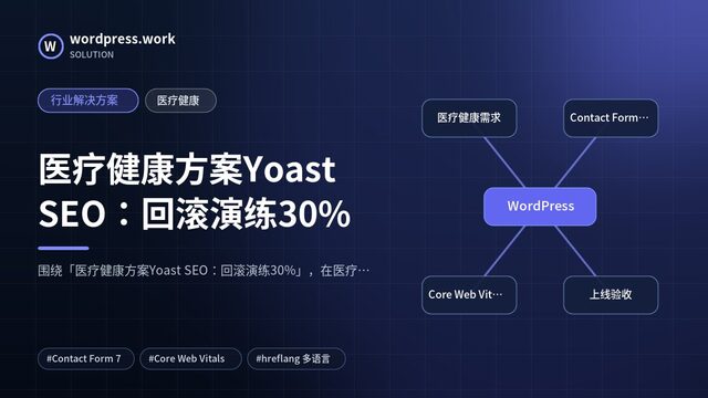 医疗健康方案Yoast SEO:回滚演练30%|行业解决方案|医疗健康