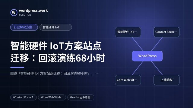 智能硬件 IoT方案站点迁移:回滚演练68小时|行业解决方案|智能硬件 IoT