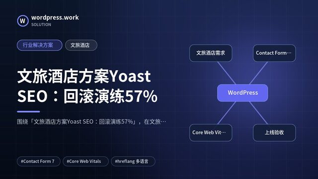 文旅酒店方案Yoast SEO:回滚演练57%|行业解决方案|文旅酒店