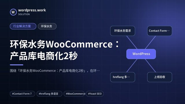 环保水务WooCommerce:产品库电商化2秒|行业解决方案|环保水务