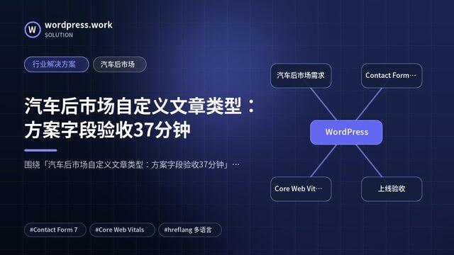 汽车后市场自定义文章类型:方案字段验收37分钟|行业解决方案|汽车后市场