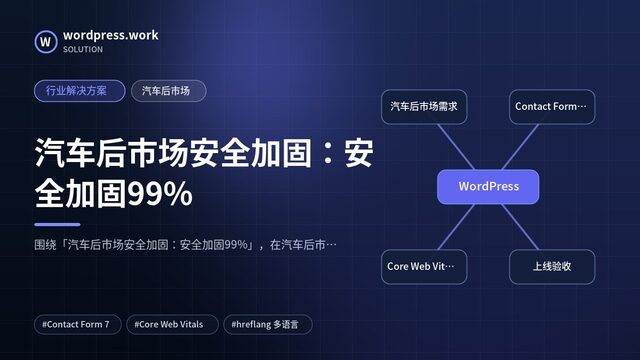 汽车后市场安全加固:安全加固99%|行业解决方案|汽车后市场