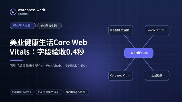 美业健康生活Core Web Vitals:字段验收0.4秒|行业解决方案|美业健康生活