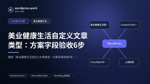 美业健康生活自定义文章类型:方案字段验收6步|行业解决方案|美业健康生活