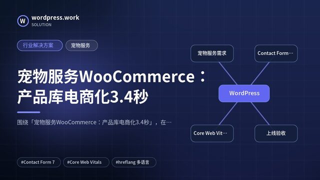 宠物服务WooCommerce：产品库电商化3.4秒｜行业解决方案｜宠物服务