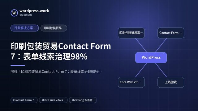 印刷包装贸易Contact Form 7：表单线索治理98%｜行业解决方案｜印刷包装贸易