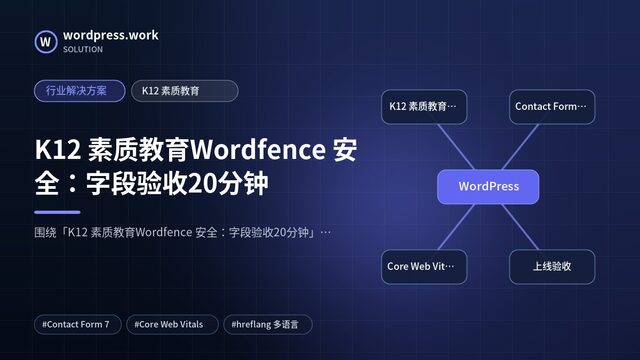 K12 素质教育Wordfence 安全:字段验收20分钟|行业解决方案|K12 素质教育