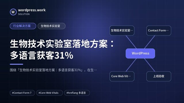 生物技术实验室落地方案:多语言获客31%|行业解决方案|生物技术实验室