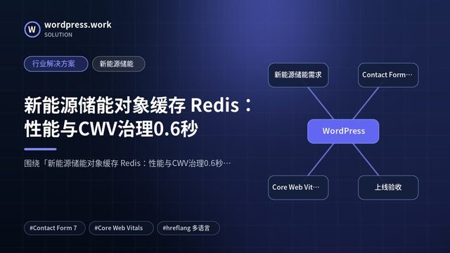 新能源储能对象缓存 Redis:性能与CWV治理0.6秒|行业解决方案|新能源储能