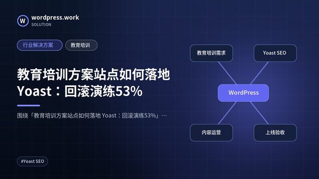 教育培训方案站点如何落地 Yoast:回滚演练53%|行业解决方案|教育培训