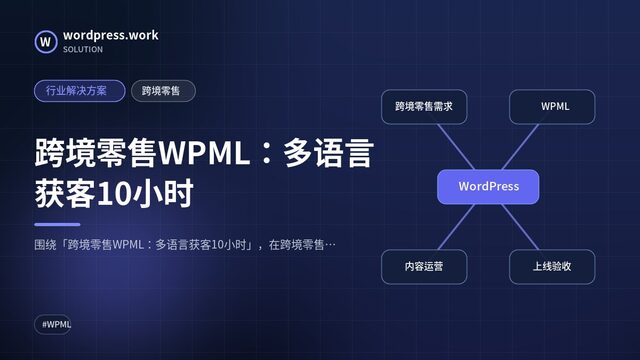 跨境零售WPML:多语言获客10小时|行业解决方案|跨境零售
