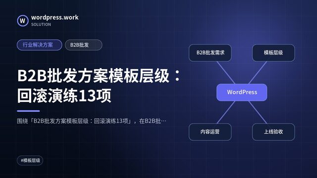 B2B批发方案模板层级：回滚演练13项｜行业解决方案｜B2B批发
