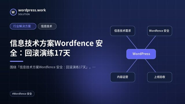 信息技术方案Wordfence 安全：回滚演练17天｜行业解决方案｜信息技术