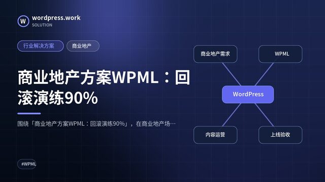 商业地产方案WPML:回滚演练90%|行业解决方案|商业地产