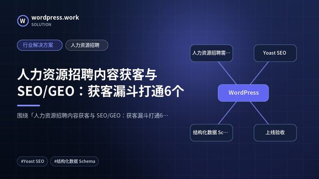 人力资源招聘内容获客与 SEO/GEO：获客漏斗打通6个｜行业解决方案｜人力资源招聘