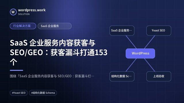 SaaS 企业服务内容获客与 SEO/GEO:获客漏斗打通153个|行业解决方案|SaaS 企业服务