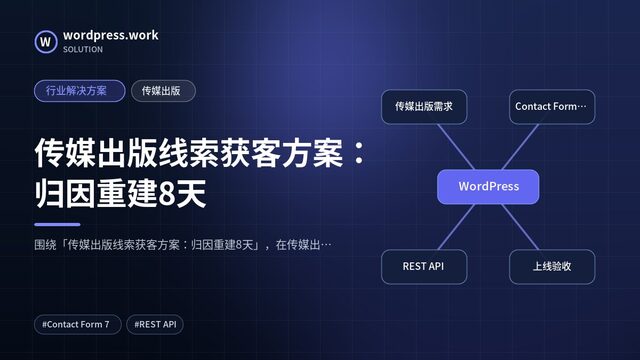 传媒出版线索获客方案：归因重建8天｜行业解决方案｜传媒出版
