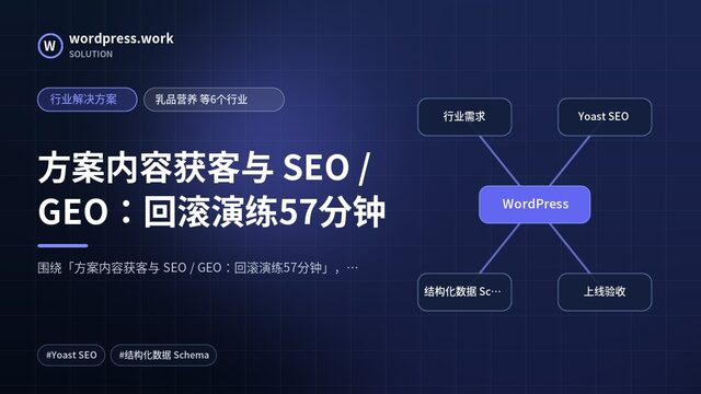 方案内容获客与 SEO / GEO：回滚演练57分钟｜行业解决方案｜乳品营养 等6个行业