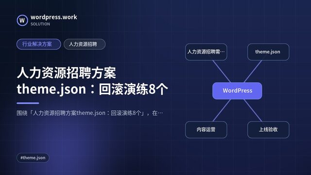 人力资源招聘方案theme.json：回滚演练8个｜行业解决方案｜人力资源招聘