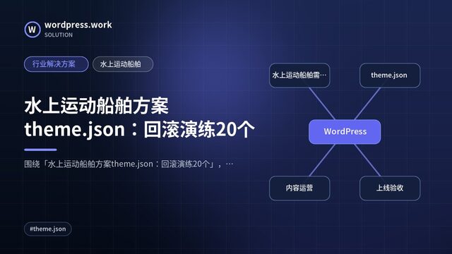 水上运动船舶方案theme.json：回滚演练20个｜行业解决方案｜水上运动船舶