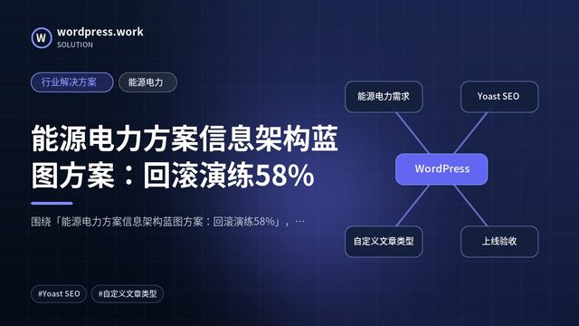 能源电力方案信息架构蓝图方案：回滚演练58%｜行业解决方案｜能源电力