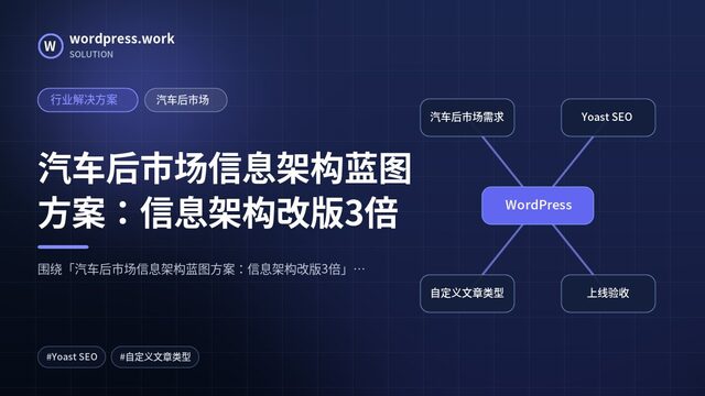 汽车后市场信息架构蓝图方案：信息架构改版3倍｜行业解决方案｜汽车后市场