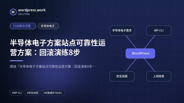 半导体电子方案站点可靠性运营方案：回滚演练8步｜行业解决方案｜半导体电子