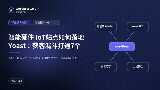 智能硬件 IoT站点如何落地 Yoast:获客漏斗打通7个|行业解决方案|智能硬件 IoT