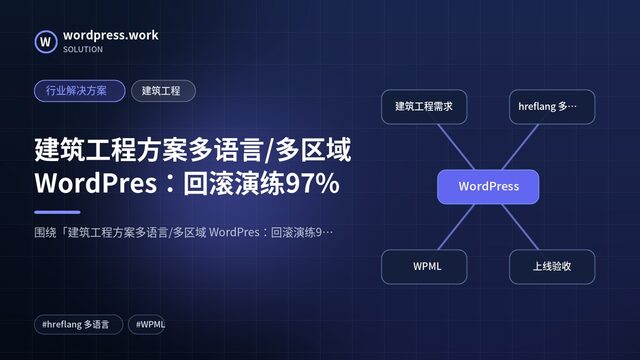 建筑工程方案多语言/多区域 WordPres:回滚演练97%|行业解决方案|建筑工程