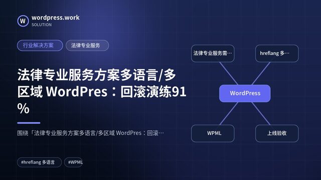 法律专业服务方案多语言/多区域 WordPres:回滚演练91%|行业解决方案|法律专业服务