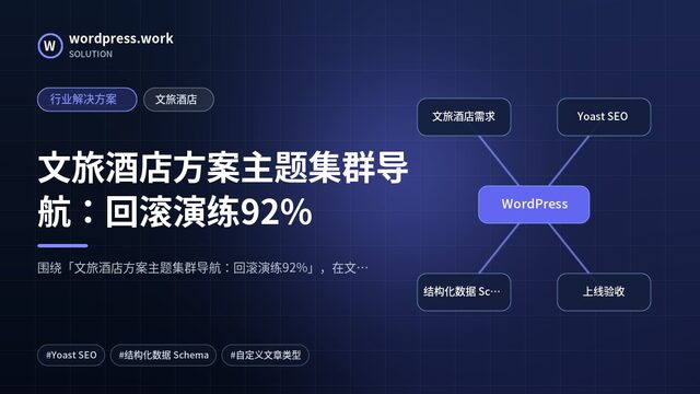 文旅酒店方案主题集群导航：回滚演练92%｜行业解决方案｜文旅酒店