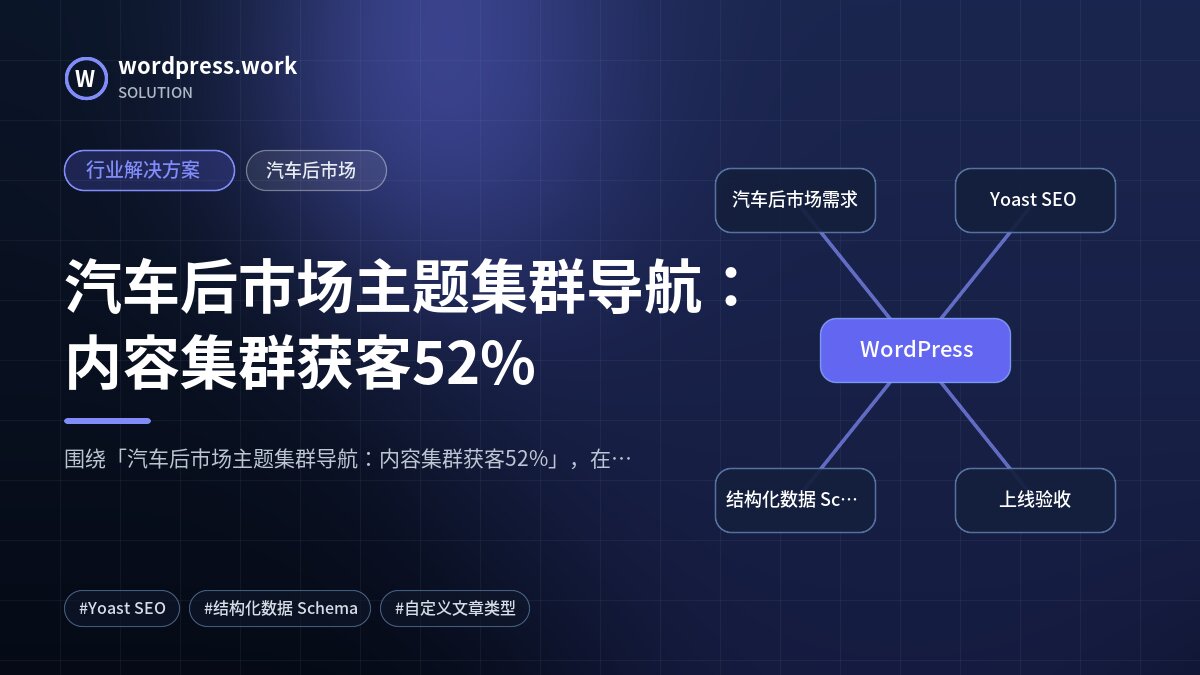 汽车后市场主题集群导航:内容集群获客52%|行业解决方案|汽车后市场