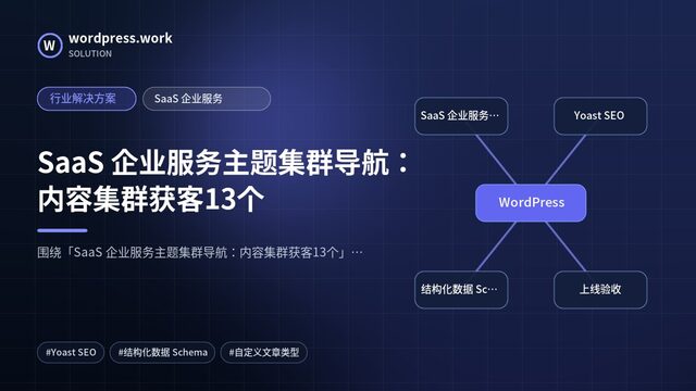 SaaS 企业服务主题集群导航：内容集群获客13个｜行业解决方案｜SaaS 企业服务