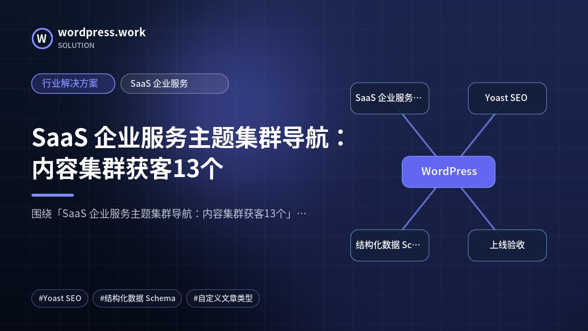 SaaS 企业服务主题集群导航:内容集群获客13个|行业解决方案|SaaS 企业服务