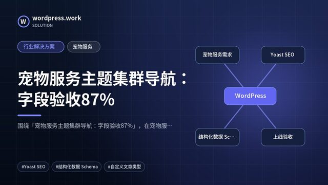 宠物服务主题集群导航：字段验收87%｜行业解决方案｜宠物服务