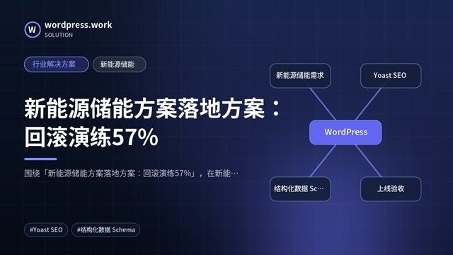 新能源储能方案落地方案:回滚演练57%|行业解决方案|新能源储能