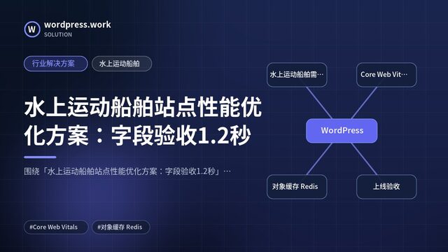 水上运动船舶站点性能优化方案:字段验收1.2秒|行业解决方案|水上运动船舶