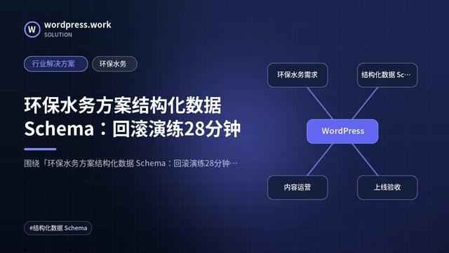 环保水务方案结构化数据 Schema:回滚演练28分钟|行业解决方案|环保水务