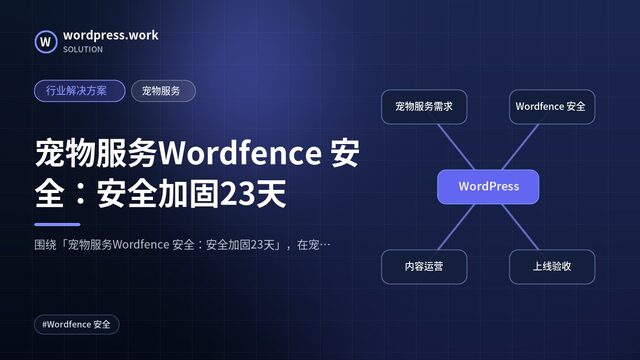 宠物服务Wordfence 安全:安全加固23天|行业解决方案|宠物服务