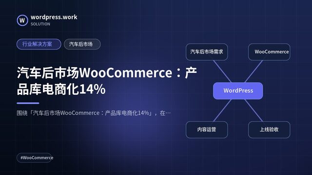 汽车后市场WooCommerce:产品库电商化14%|行业解决方案|汽车后市场