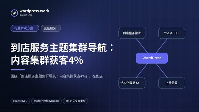 到店服务主题集群导航：内容集群获客4%｜行业解决方案｜到店服务