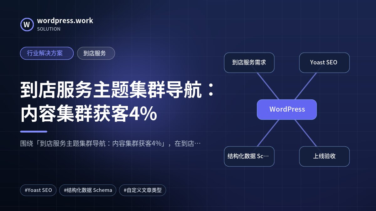到店服务主题集群导航:内容集群获客4%|行业解决方案|到店服务