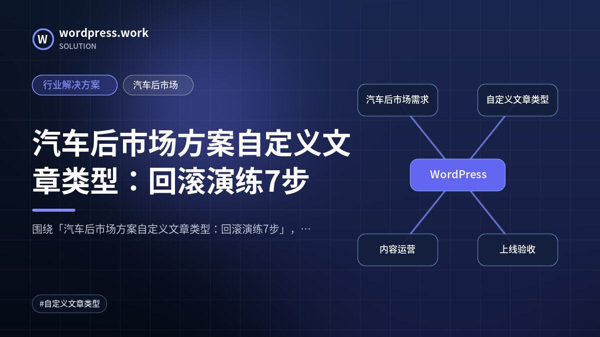汽车后市场方案自定义文章类型：回滚演练7步｜行业解决方案｜汽车后市场