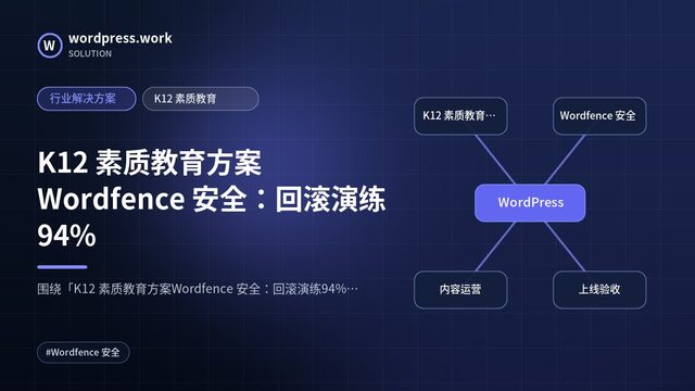 K12 素质教育方案Wordfence 安全：回滚演练94%｜行业解决方案｜K12 素质教育