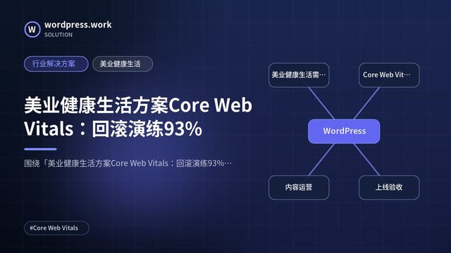 美业健康生活方案Core Web Vitals:回滚演练93%|行业解决方案|美业健康生活
