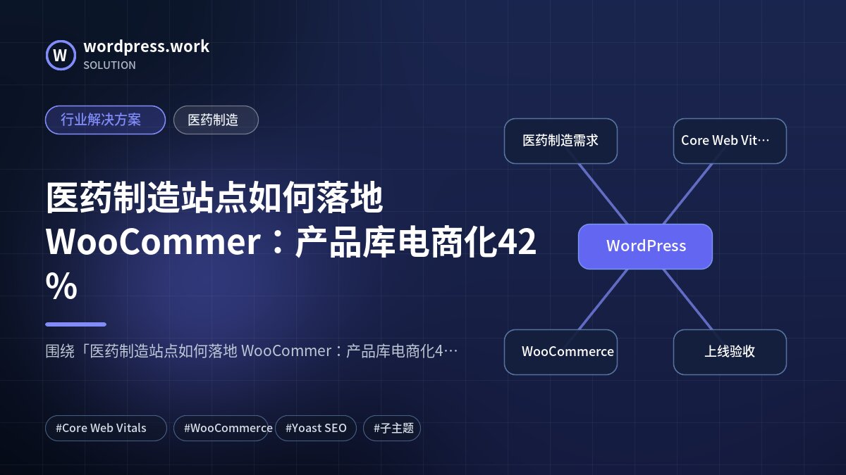 医药制造站点如何落地 WooCommer:产品库电商化42%|行业解决方案|医药制造