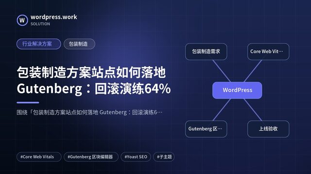 包装制造方案站点如何落地 Gutenberg:回滚演练64%|行业解决方案|包装制造