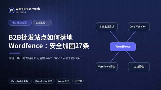 B2B批发站点如何落地 Wordfence：安全加固27条｜行业解决方案｜B2B批发