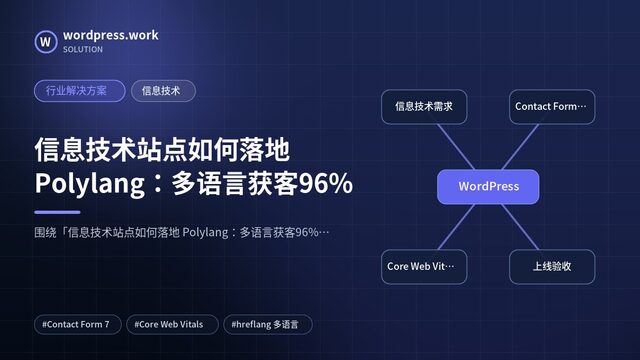 信息技术站点如何落地 Polylang:多语言获客96%|行业解决方案|信息技术
