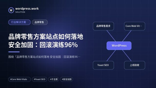 品牌零售方案站点如何落地 安全加固：回滚演练96%｜行业解决方案｜品牌零售